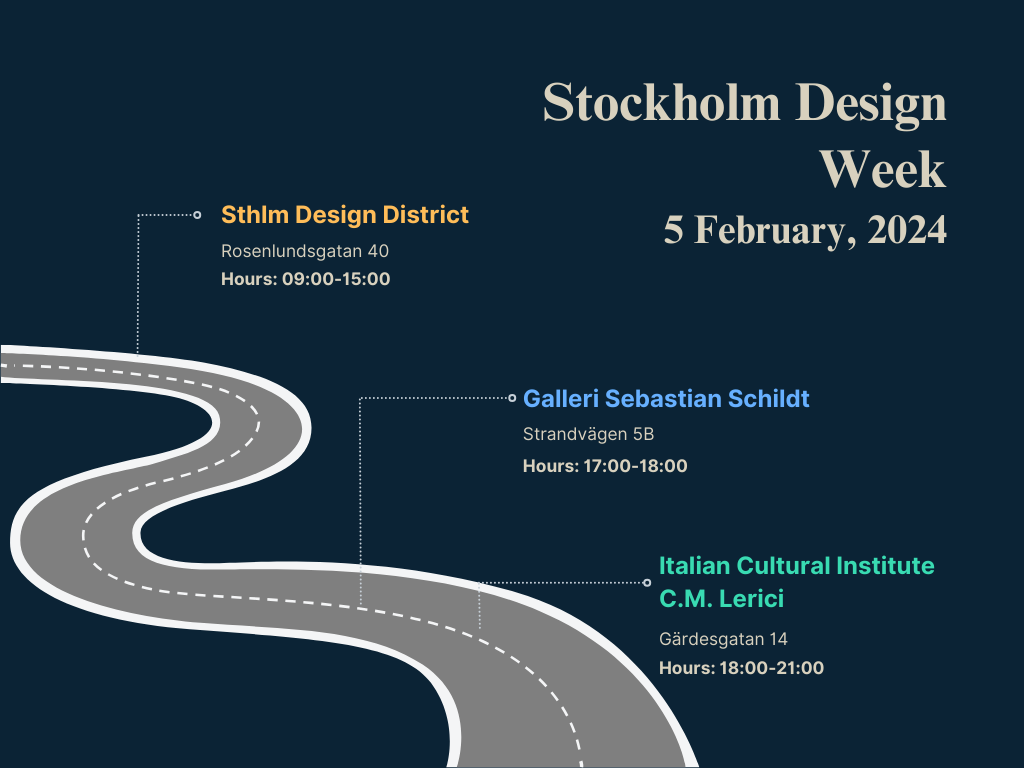 The Ceremony Of Design Excellence A Guide To Stockholm Design Week   5thoffebruary2024 